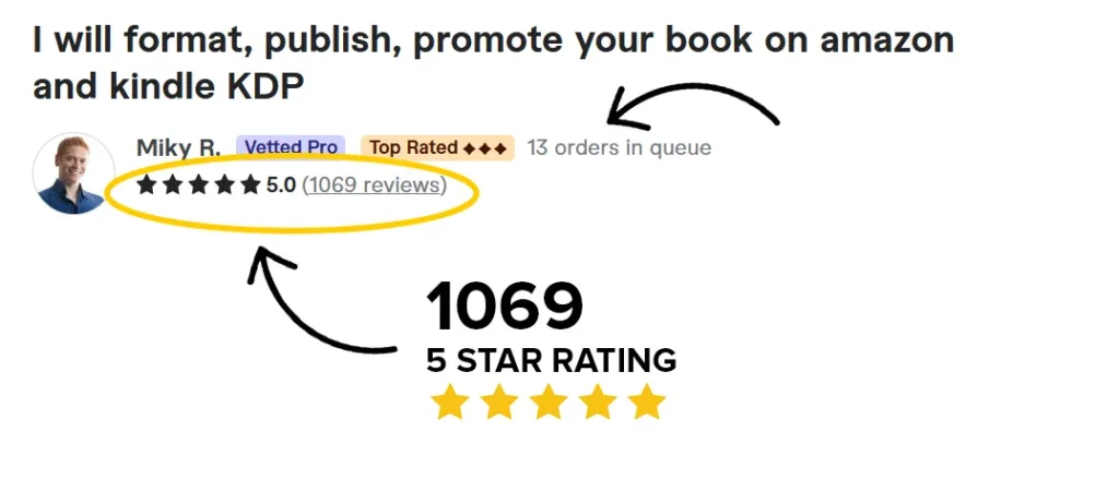 Amazon Kindle Publishing Secrets: Format, Publish & Promote Like a Pro amazon kindle publishing 1