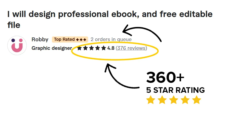 How to Nail Your Ebook Designs Layout and Boost Reader Engagement ebook designs layout