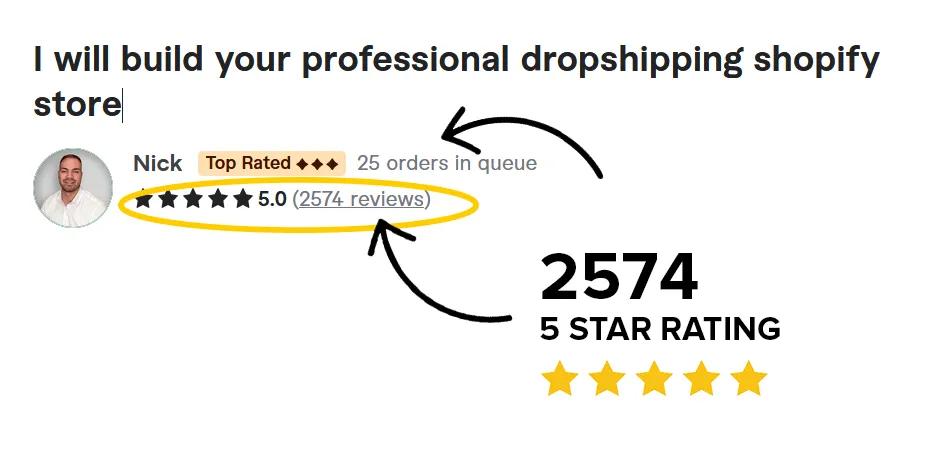 dropshipping for beginners 1